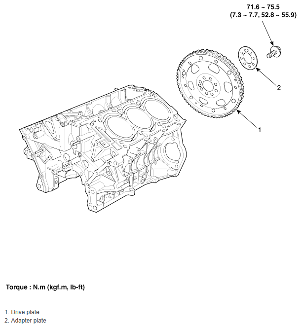 G12089123