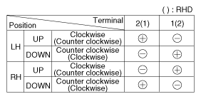 G12126422