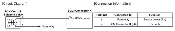 G12140318