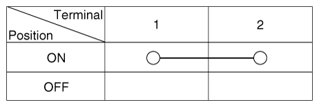 G12144797