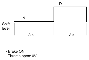 G12148161