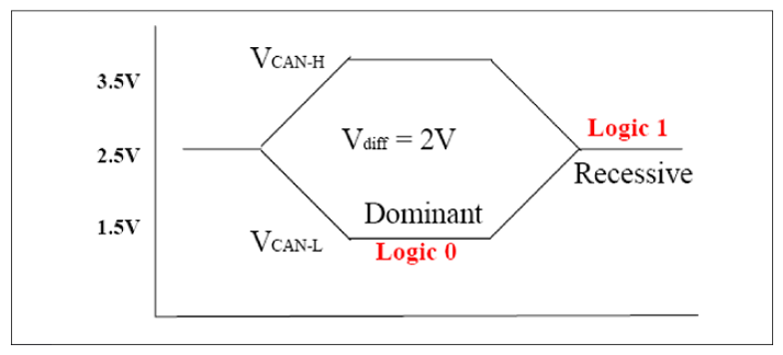 G12160414