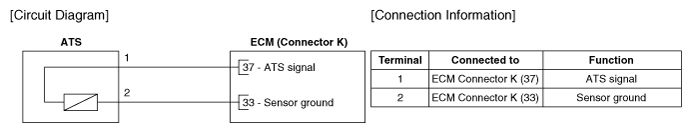 G12161351