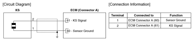 G12162436