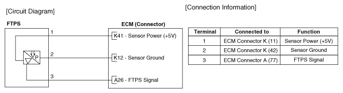 G12162480