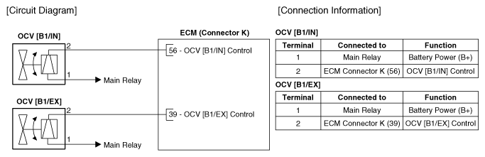 G12162511