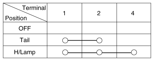 G12164549