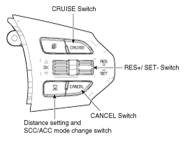 G12170219
