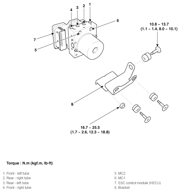 G12172608
