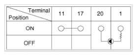 G12172626