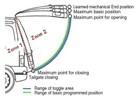 G12176955