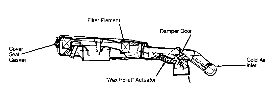 G121795