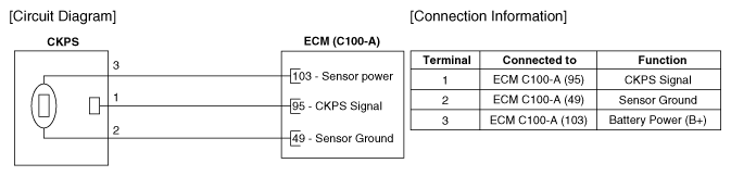G12180217