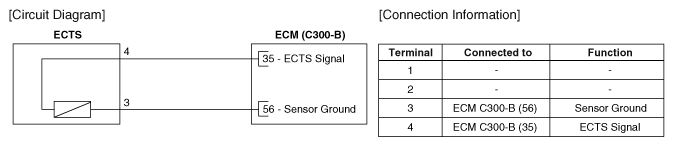 G12181483