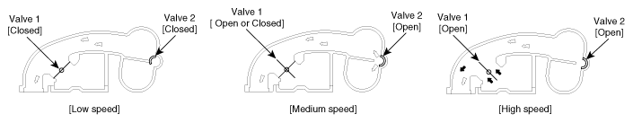G12181567
