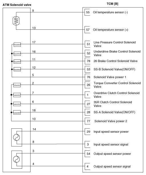 G12181694