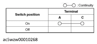 G12190021