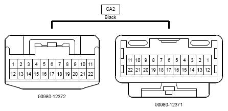 G12210369