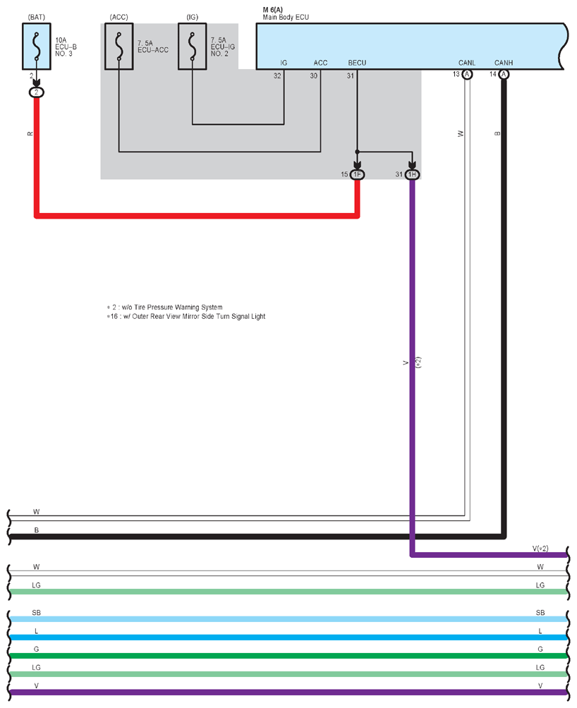 G12223205