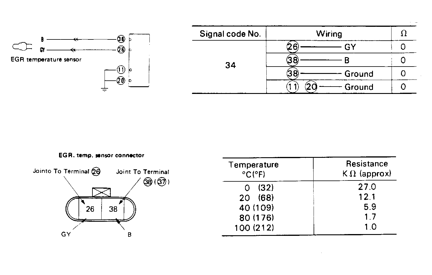 G122245