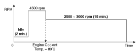 G12227111
