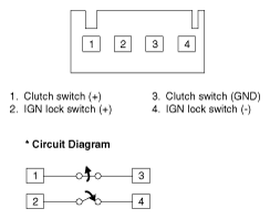 G12227415