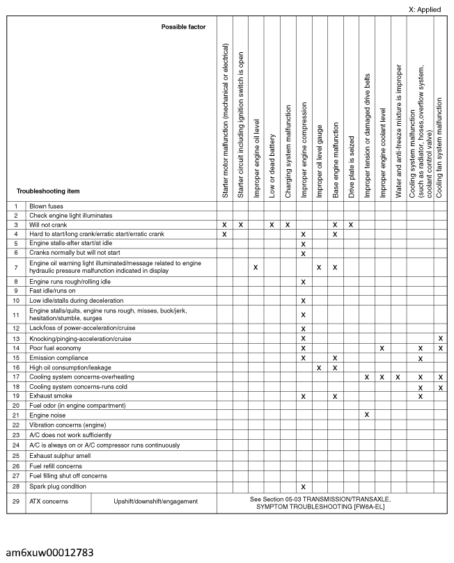G12227868