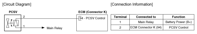 G12238672