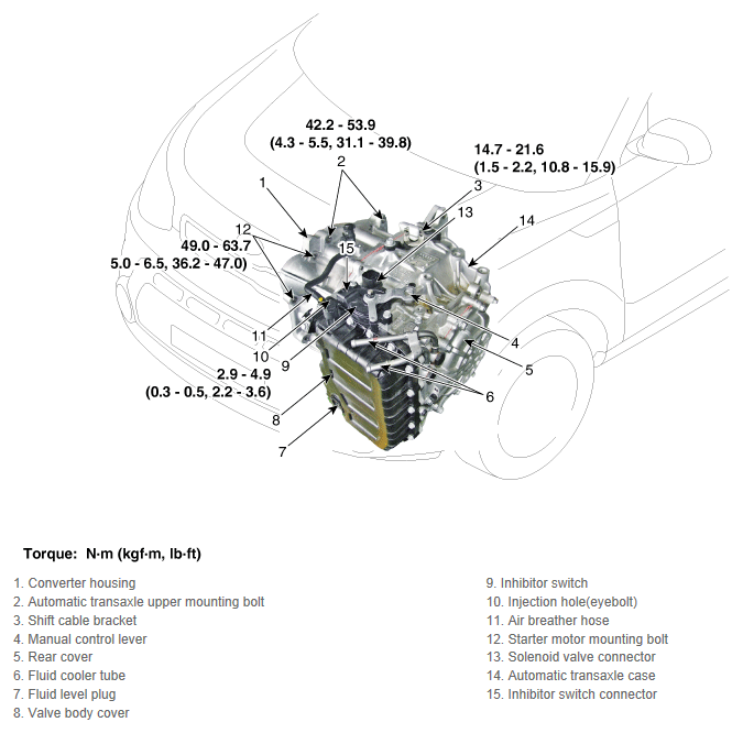 G12239523