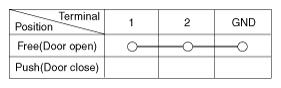 G12241440