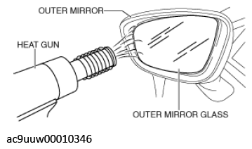 G12265514