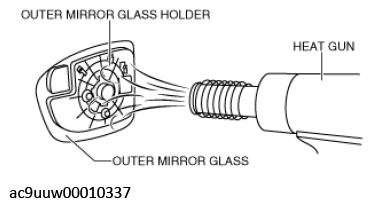 G12265522
