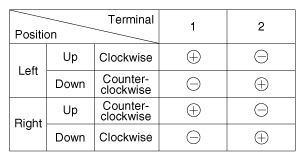 G12272361
