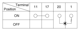 G12274086