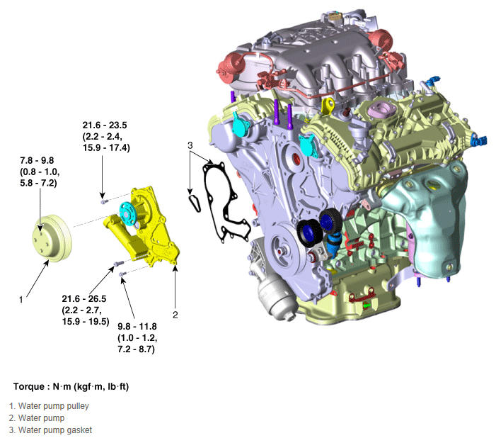G12287789