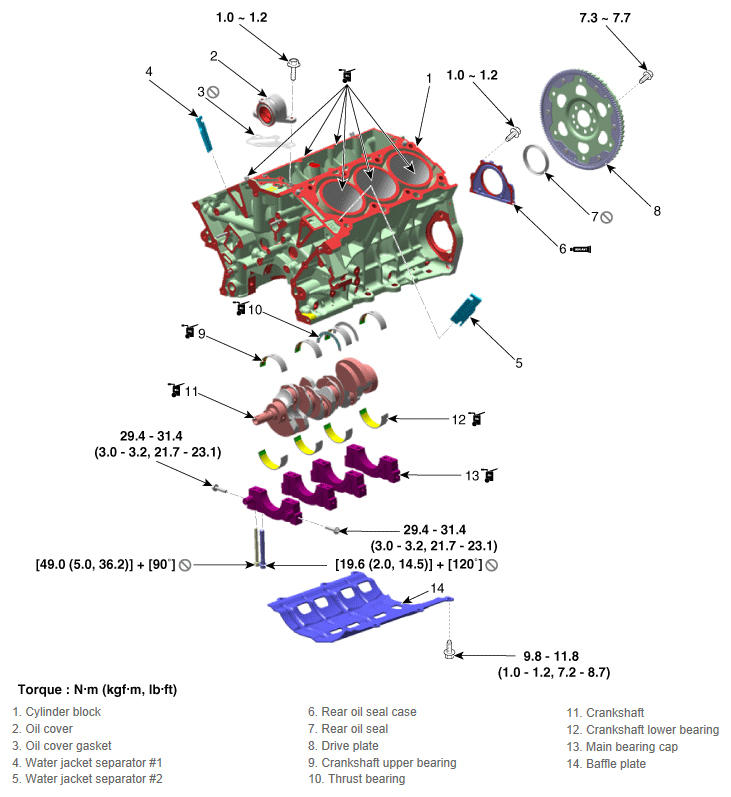 G12287802