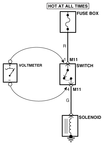 G12290654