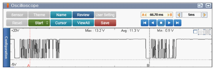 G12305193