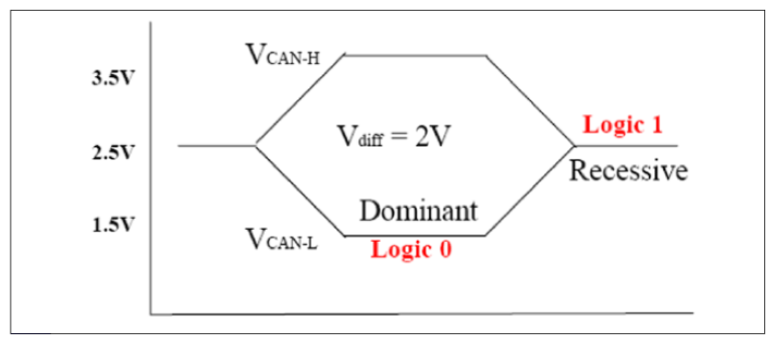 G12320640