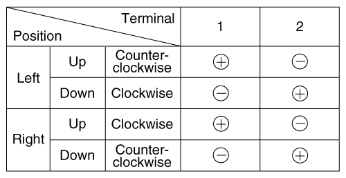 G12334980