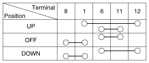 G12335006