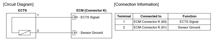 G12335788
