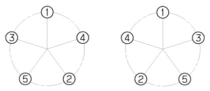 G12349822