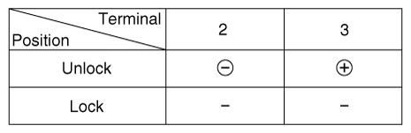 G12351688