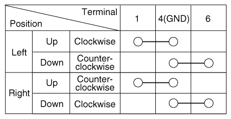 G12351735