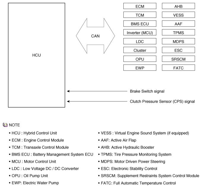 G12353240