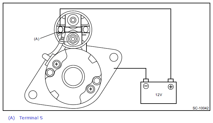 G12395993