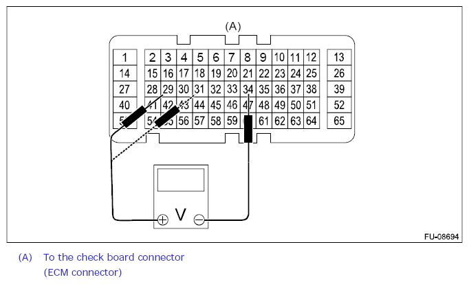 G12403238
