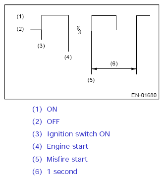 G12411333
