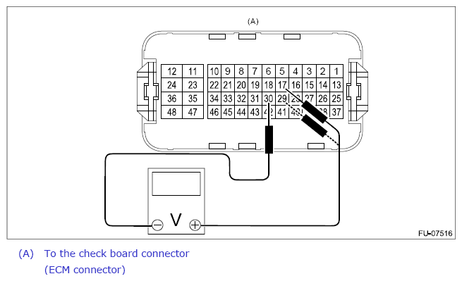 G12508850